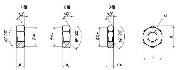 technical21